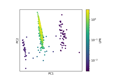 In this tutorial, we calculate the SOAP descriptors of an amorphous silicon dataset using rascaline, then compute the local prediction rigidity (LPR) for the atoms of a "test" set before and after modifications to the "training" dataset has been made.