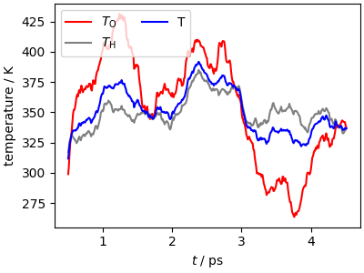 pi metad