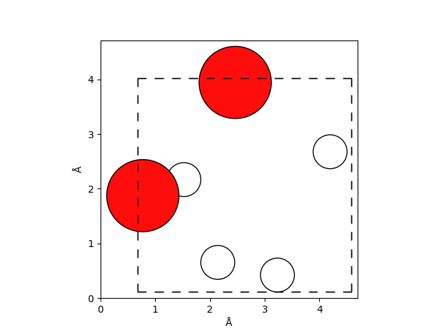 reference trajectory