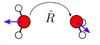 ../../_images/rotate-equivariants.png