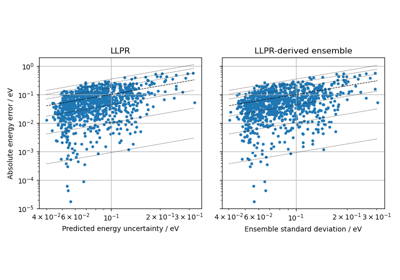 This recipe shows how to train a small baseline potential and equip it with uncertainty quantification (UQ) capabilities using LLPR, including a shallow last-layer ensemble.