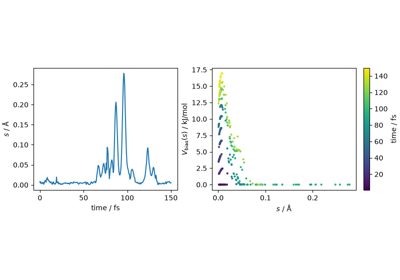 The autoionization of water, \mathrm{2H_2O \rightleftharpoons H_3O^+ + OH^-}, is the prototypical acid-base equilibrium, and its equilibrium constant K_\mathrm{w}=[\mathrm{H_3O^+}][\mathrm{OH^-}]/(c^\circ)^2 (\mathrm{p}K_\mathrm{w}=-\log_{10}K_\mathrm{w}=13.93 at 300 K) sets the scale of every \mathrm{p}K_\mathrm{a} and \mathrm{p}K_\mathrm{b}. Computing it from first principles is a stringent test of a simulation protocol, because it combines several ingredients that are each worth one or more pK units if neglected: a reactive potential, collective variables that follow the proton as it hops between molecules, enhanced sampling of a free energy of about 32\,k_\mathrm{B}T, a well-defined relation between the free-energy profile and the equilibrium constant, the long-range Coulomb interaction of the products in a small periodic box, and the quantum nature of the nuclei.