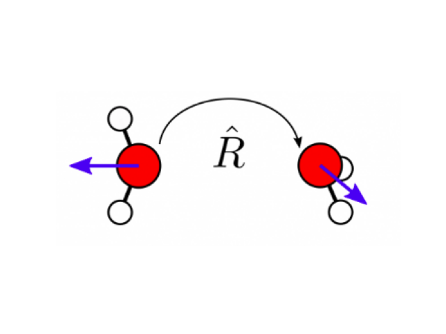 rotate equivariants