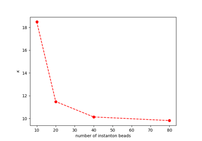 This notebook introduces the calculation of tunneling rates using ring-polymer instanton rate theory. A comprehensive presentation of the instanton formalism can be found in the review article by J. Richardson, Int. Rev. Phys. Chem., 37, 171, 2018, while the implementation within i-PI is described in V. Kapil et al., Comp. Phys. Commun., 236, 214, 2020. Additional practical details are available in Yair Litman's doctoral thesis.